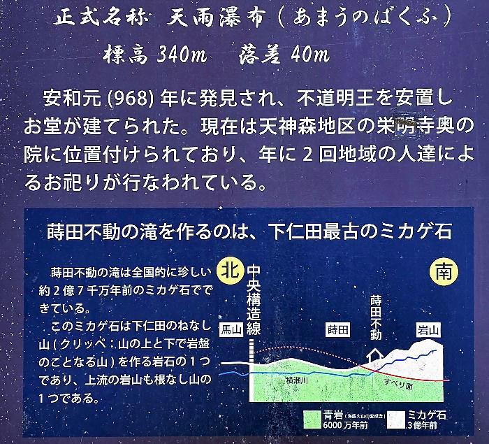 蒔田不動の滝（まいたふどうのたき）【群馬県下仁田町】